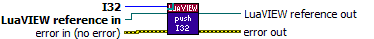 LuaVIEW Push (I32).vi
